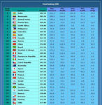 ranking2006.jpg